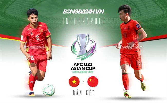 Hoàn trả cược đá gà hàng ngày